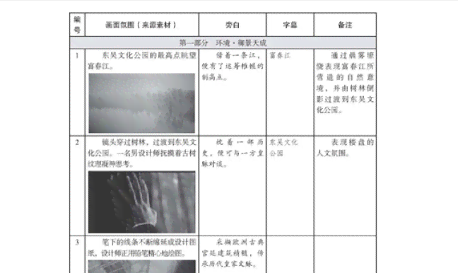 影视制作术语：分镜脚本专业用语解析