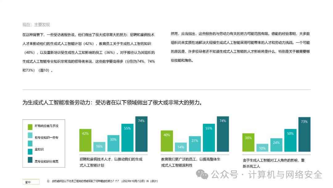 全面盘点：国内顶级AI撰写可行性研究报告的网站与服务平台