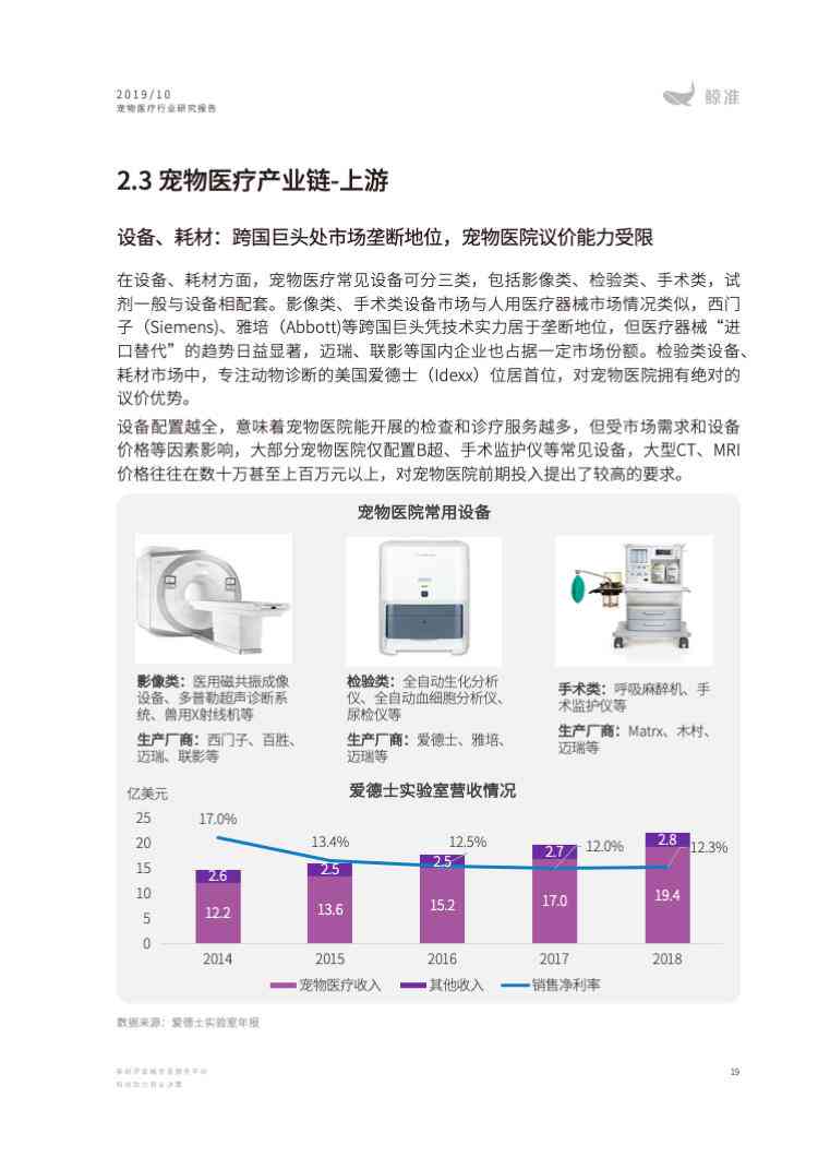 全面解析：AI在宠物诊疗领域的应用与行业趋势分析报告