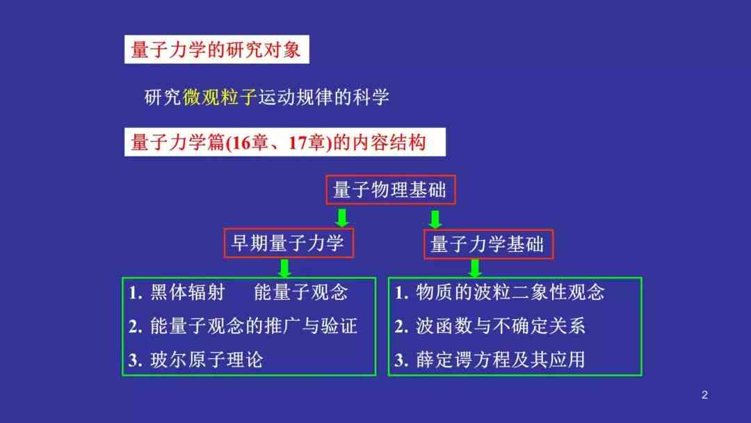 '如何快速删除AI版面内容：全面指南与技巧'