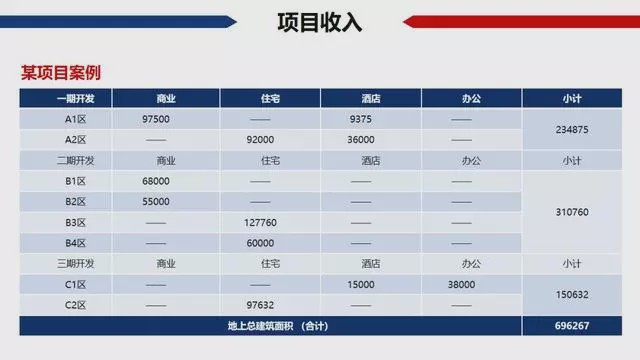 全方位解析：AI家居创业项目全方位介绍及市场前景预测