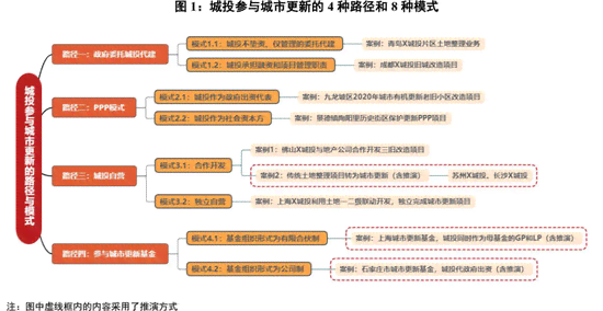 探索家居行业：创新模式与创业机遇全景解析