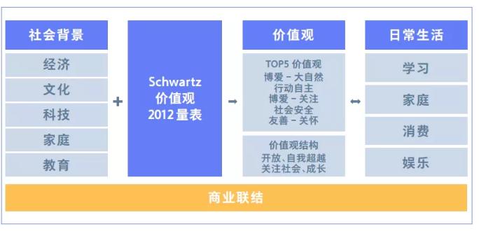 腾讯公司推出的国内之一款智能写作机器人：命名及软件产品介绍