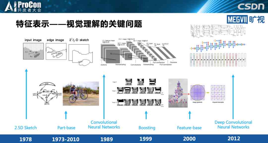 AI智能辅助学生高效完成作业：探索多场景下的应用与实践