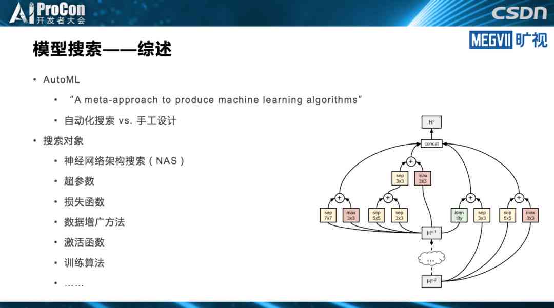 AI智能辅助学生高效完成作业：探索多场景下的应用与实践