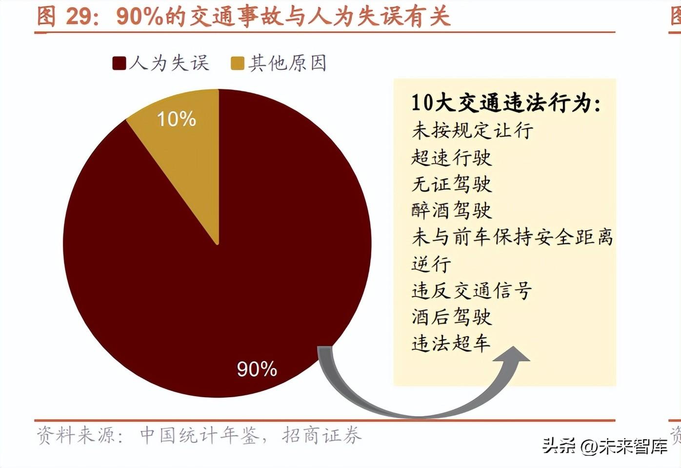 运用智能AI软件高效打造企业年度工作报告