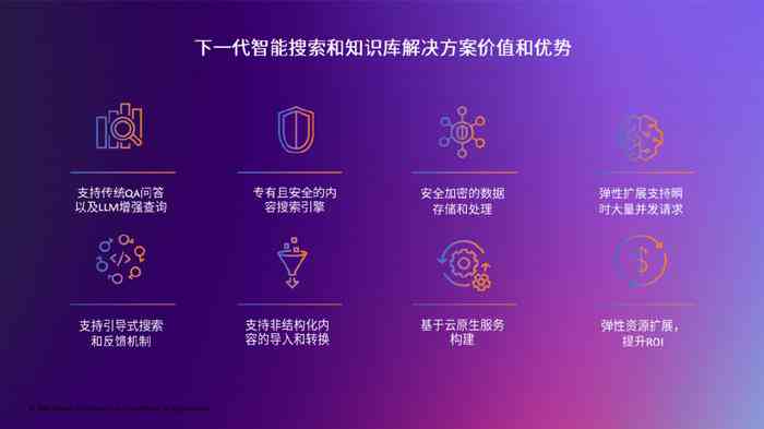 用户全方位解决方案：AI智能设计软件助力创意与效率双提升