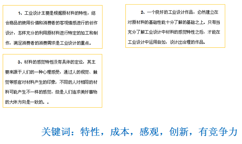 企业AI视觉设计实训报告撰写指南：涵步骤、要点与常见问题解析