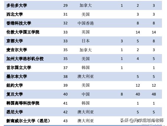 全方位掌握体制内报告撰写技巧：从结构布局到内容优化一站式攻略