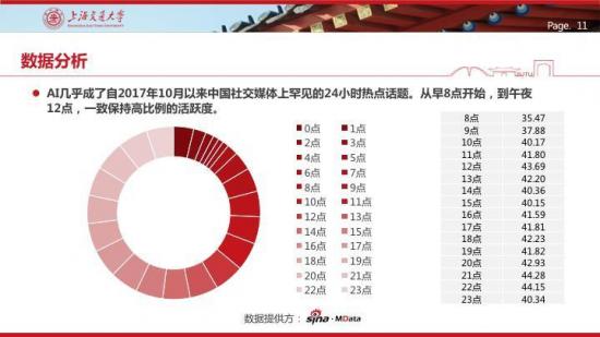 AI文案版权归属解析：如何获取、使用及规避版权风险