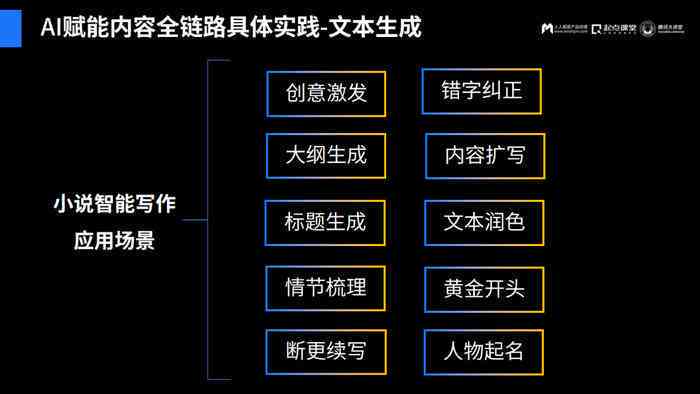 智能AI文案生成：高效创作助力内容营销新篇章