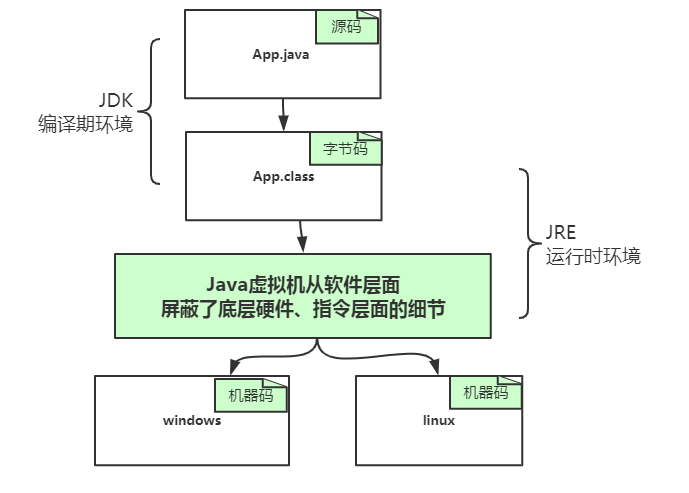 深入解析：阿里AI智能文案背后的技术原理与操作指南