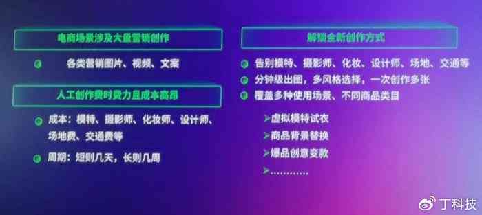 ai生成角色文案素材怎么做：从构思到制作全解析