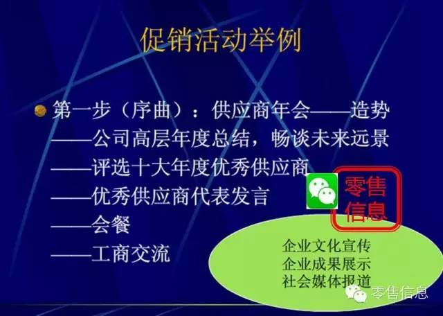 全方位攻略：超市促销文案撰写技巧与案例分析，解决所有相关撰写疑问