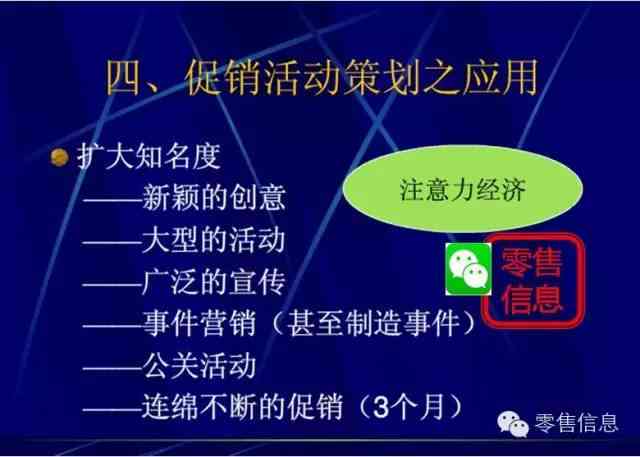 全方位攻略：超市促销文案撰写技巧与案例分析，解决所有相关撰写疑问