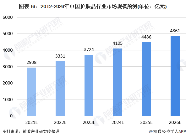 中国AI数据收集行业深度调研与分析：市场现状、竞争格局与发展趋势展望