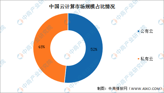 中国AI数据收集行业深度调研与分析：市场现状、竞争格局与发展趋势展望