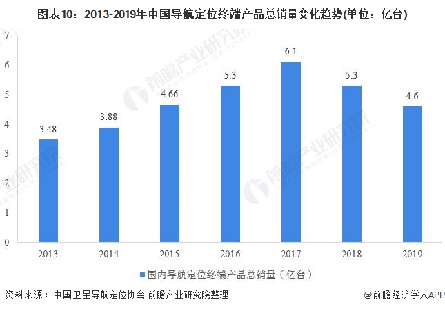 中国AI数据收集行业深度调研与分析：市场现状、竞争格局与发展趋势展望