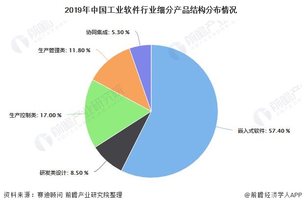 中国AI数据收集行业深度调研与分析：市场现状、竞争格局与发展趋势展望