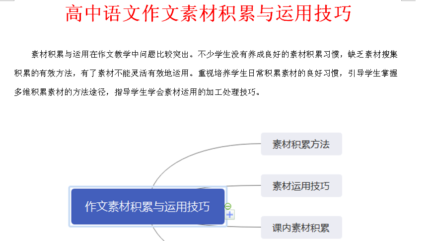 智能作文辅助工具：提升写作技巧的必备软件