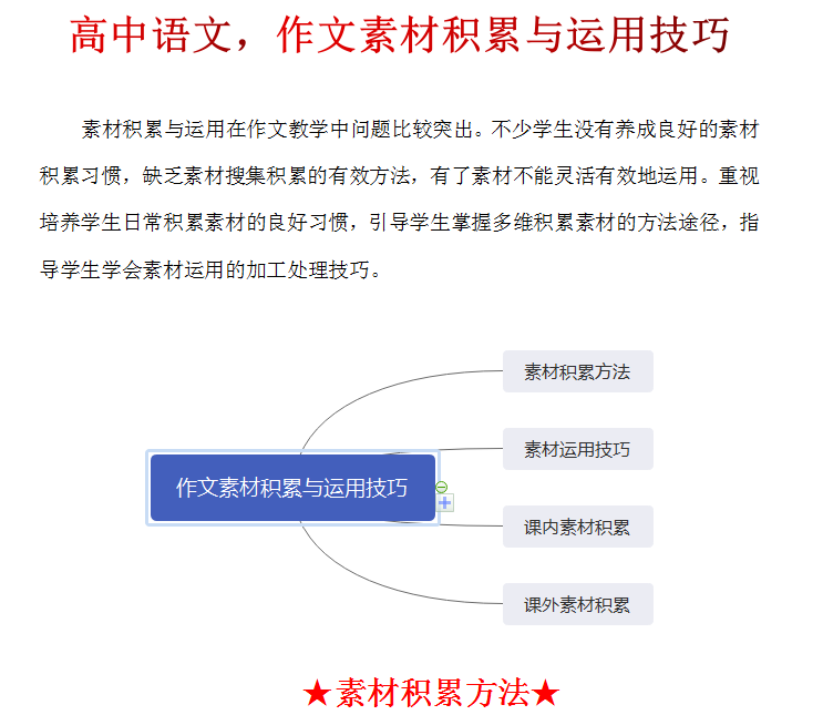 智能作文辅助工具：提升写作技巧的必备软件