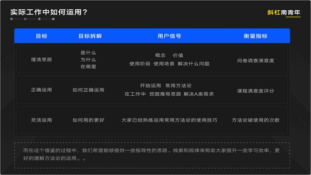 全方位实践报告模板攻略：涵各类场景，满足不同用户需求