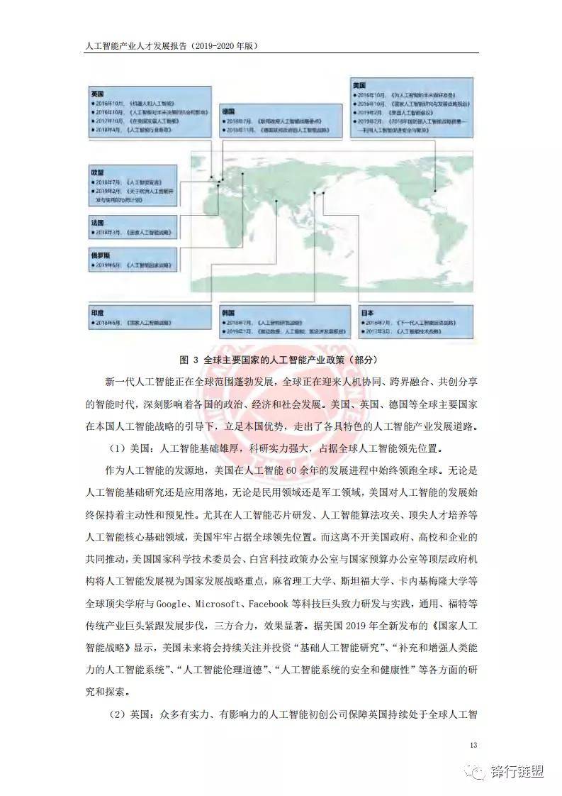 2020年人工智能产业人才发展全景报告：人才供需、能力素质与未来趋势分析