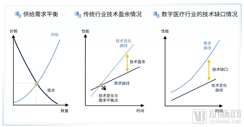 AI领域高端人才流动新动向：追踪行业发展趋势与热点流向