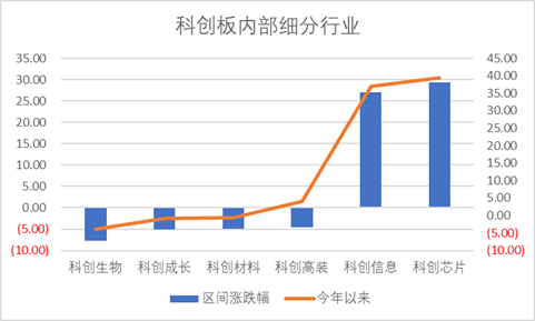 AI创作对美工行业的影响有哪些：多方面解析及具体体现