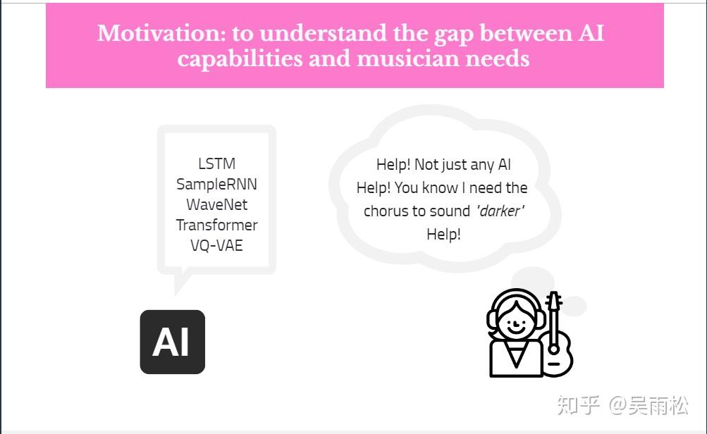 Integrating AI Animation with Impactful Short English Script Phrases