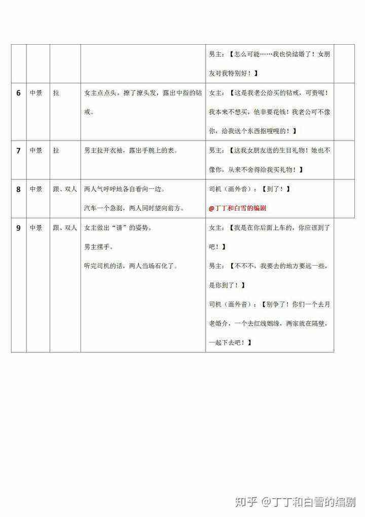 掌握短剧文案解说精髓：实用技巧与高效表达策略