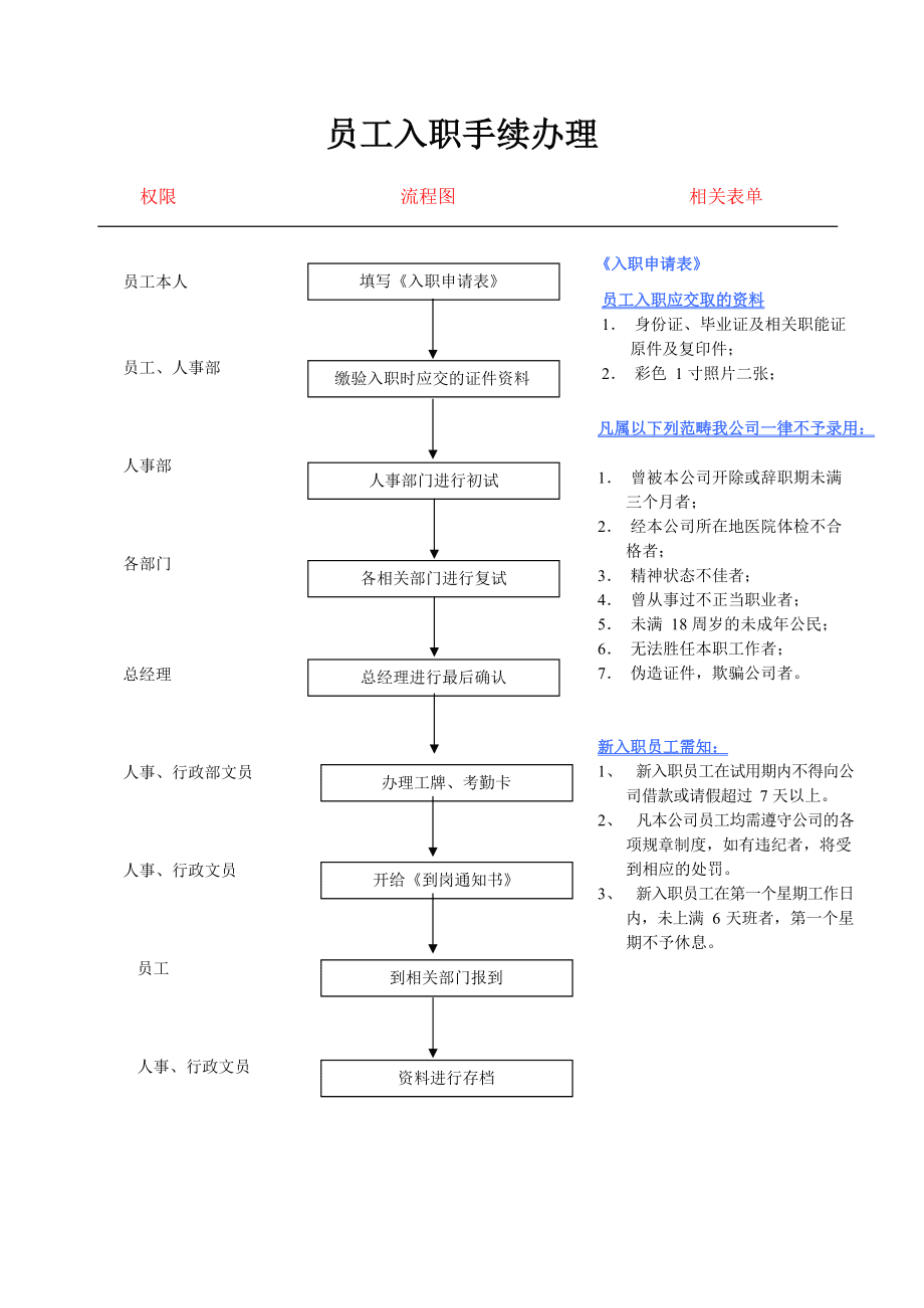 '斑马AI员工离职手续与流程详解'