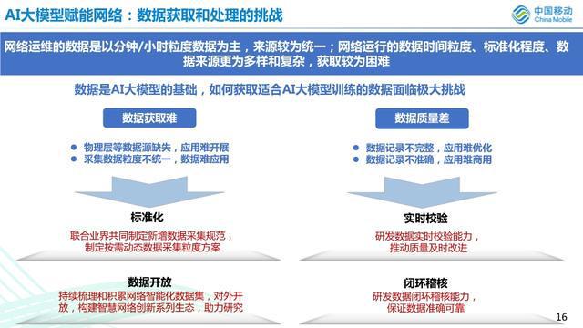 国内AI文案生成：免费使用攻略与优势分析