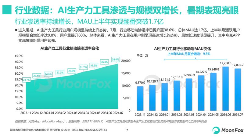 国内AI文案生成：免费使用攻略与优势分析