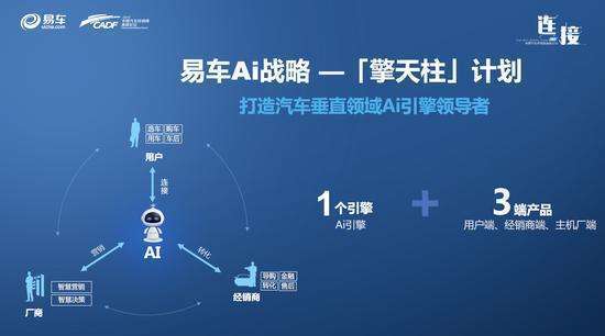 AI赋能：打造高效写作变现新策略与实践