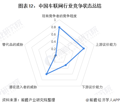 全面人才评估报告深度解读与分析：涵能力、潜力、职业规划及发展建议