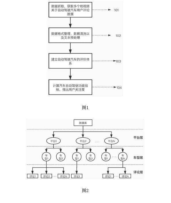 山西综合满意度评估与研究中心——提供全方位用户满意度调查与解决方案