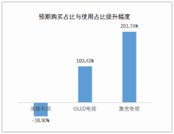 山西综合满意度评估与研究中心——提供全方位用户满意度调查与解决方案