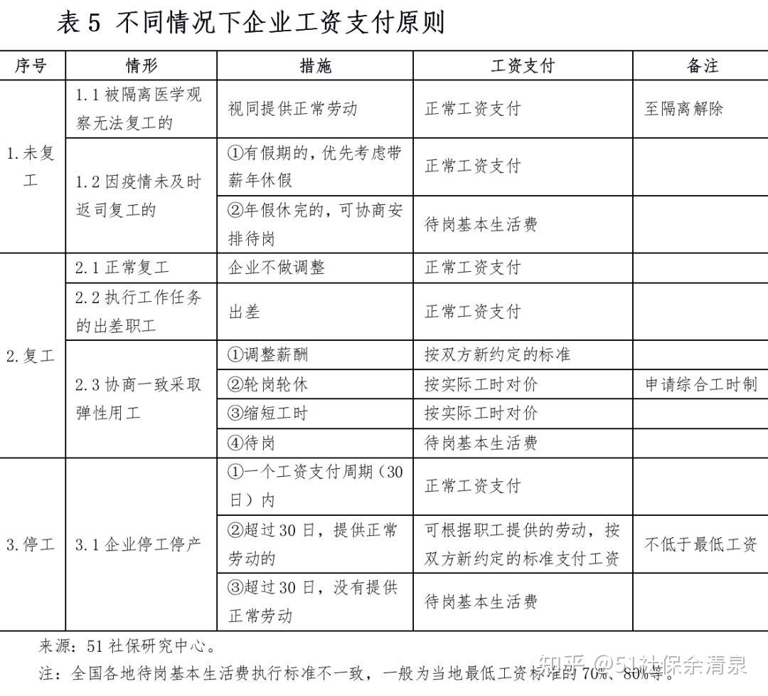 撰写完美文件报告指南：涵结构、技巧与实用案例解析