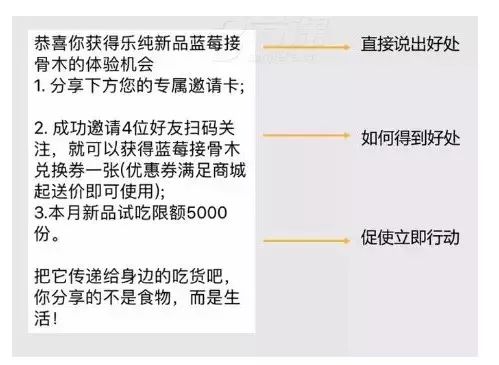 全面解析：文案翻车原因及规避策略，助你写出完美内容