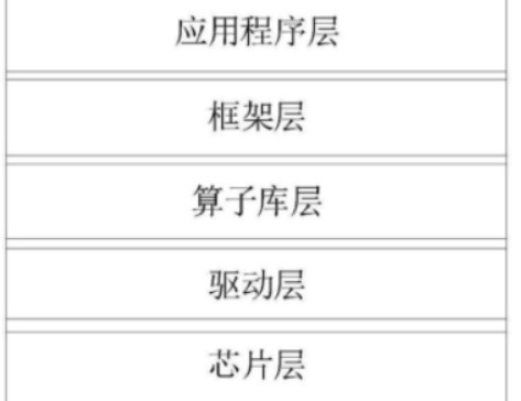 掌握AI技巧：如何利用人工智能为文字添加斜体效果