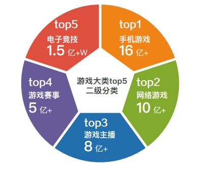 掌握影片创作要领：深度解析如何打造高质量影视作品