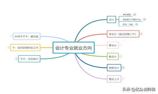 AI智能工作内容与应用：全面解析人工智能在职场中的角色与未来发展