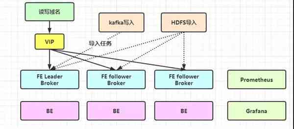 全方位解读AI数据分析：撰写详尽报告指南，满足用户深度搜索需求