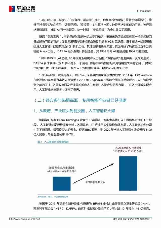 关于AI数据的分析报告范文：写作指南与精选范例汇总