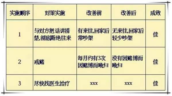 全面指南：AI标签文案撰写攻略，解决所有相关问题及优化建议