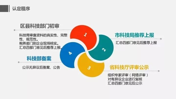 腾讯企业伦理案例：综合分析、分享与道德管理研究