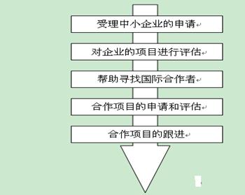 腾讯企业伦理案例：综合分析、分享与道德管理研究