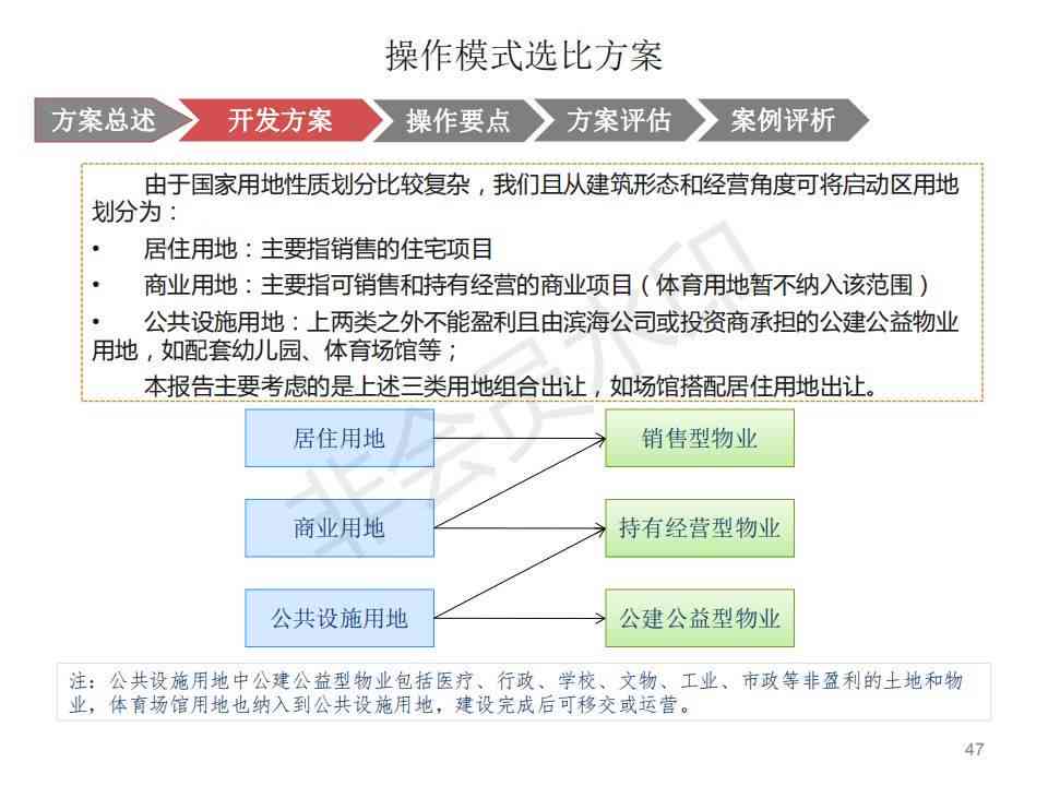 腾讯企业伦理案例：综合分析、分享与道德管理研究