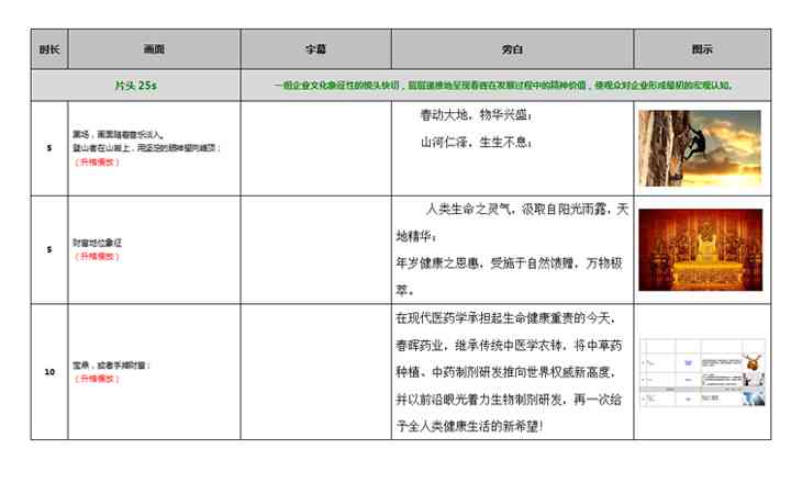 游戏脚本设计：专业介绍、必备书、职业职责与软件工具指南